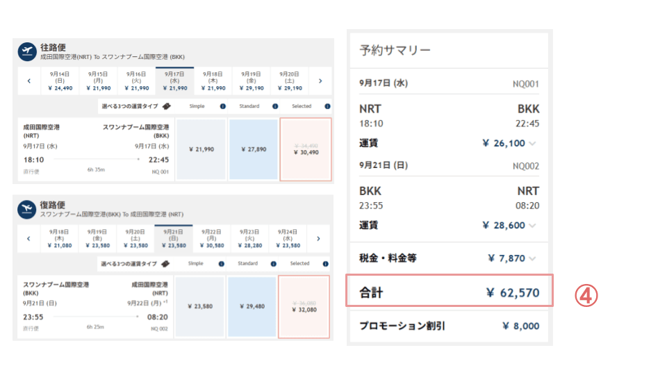 割引が適用された運賃合計金額が表示されます。