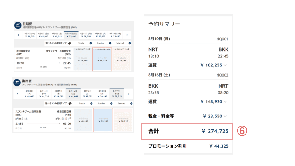 割引が適用された運賃合計金額が表示されます。