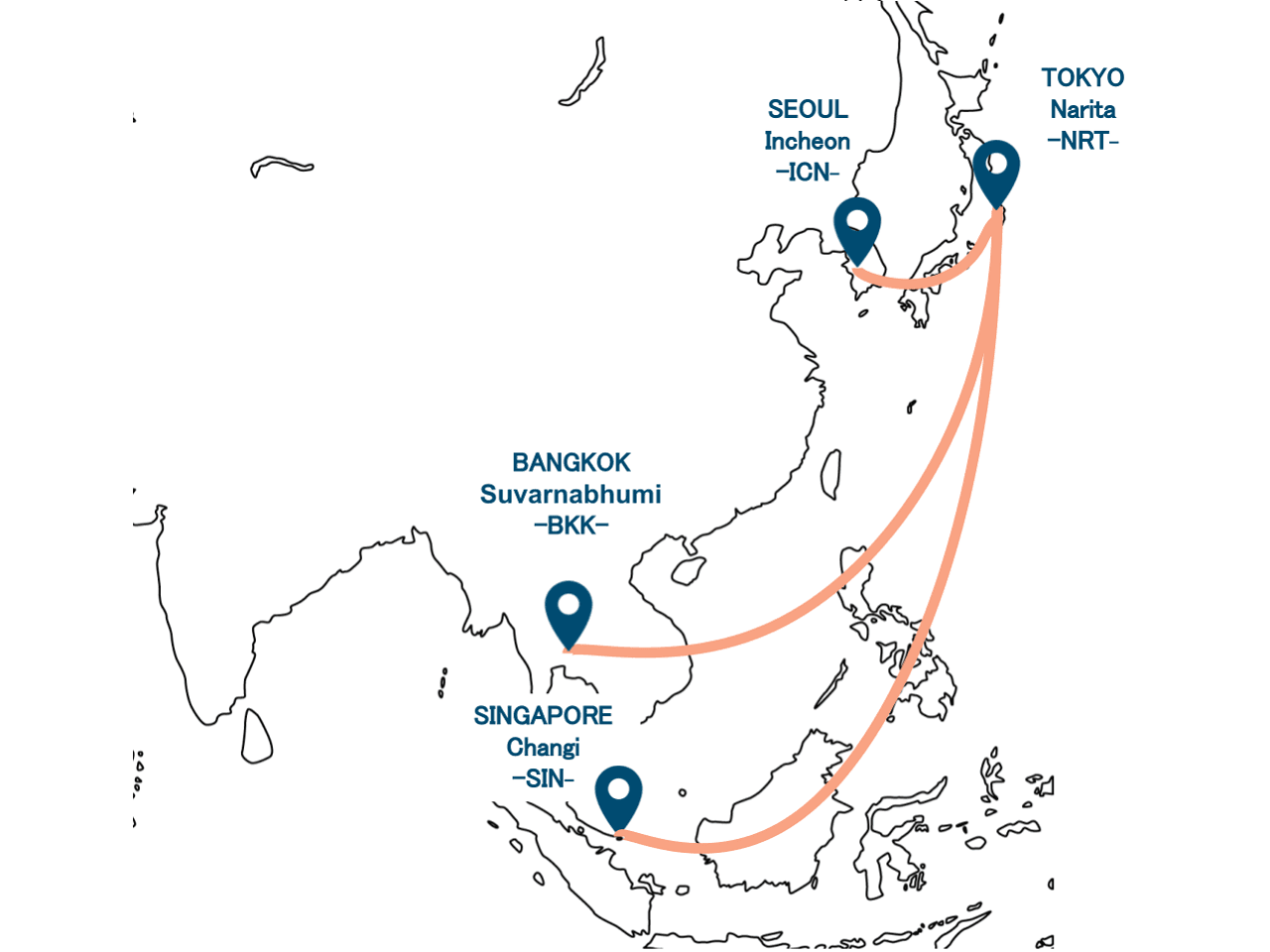 "Photograph of Air Japan’s flight routes. The lines represent routes to Bangkok-Suvarnabhumi International Airport (BKK), Seoul-Inchon International Airport (ICN) based out of Tokyo-Narita International Airport (NRT)."